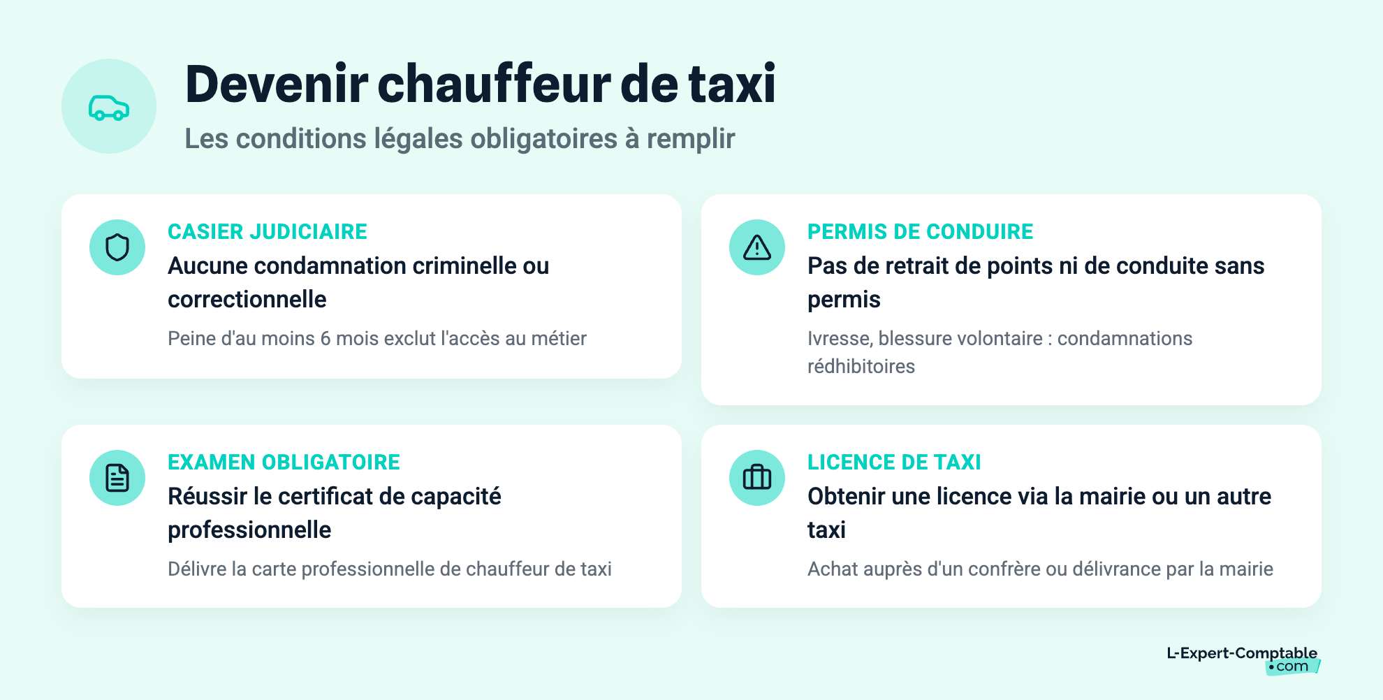 Devenir chauffeur de taxi